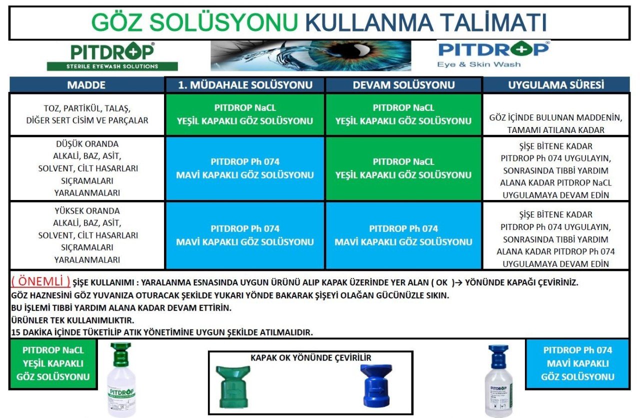 Pitdrop Kimyasal Steril Göz Solüsyonu (Duşu) Seti 2×500 ML